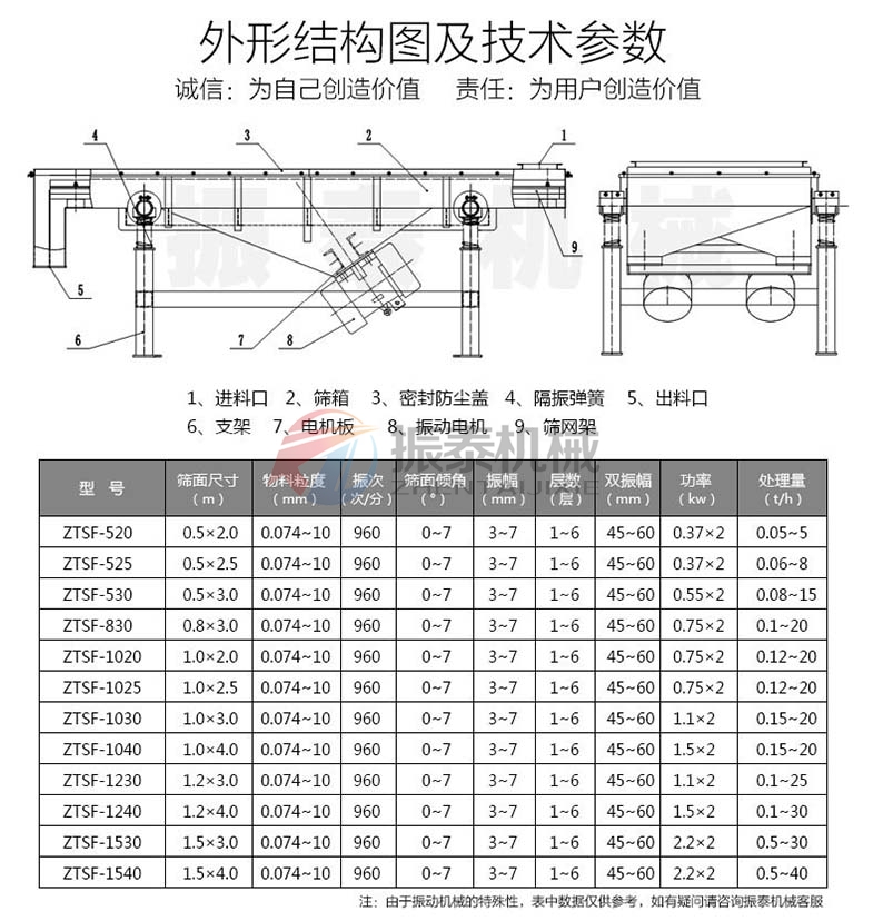 番茄视频app官方版