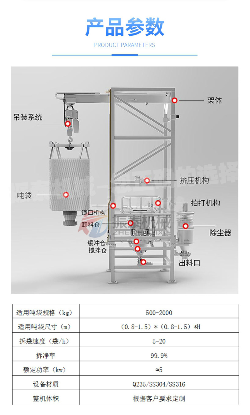 吨包投料站参数