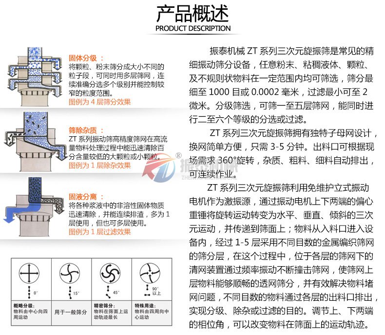 304不锈钢振动筛