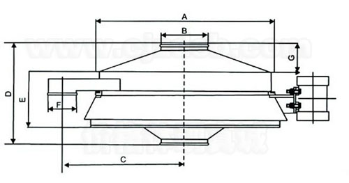 直排振动筛外形结构图
