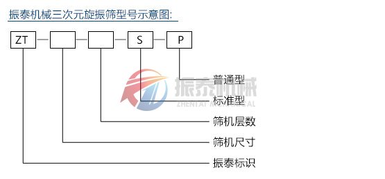 红番茄视频app在线观看型号示意图