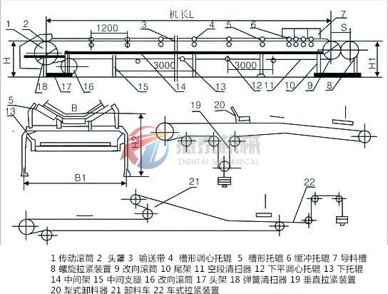 DT带式输送机结构简图