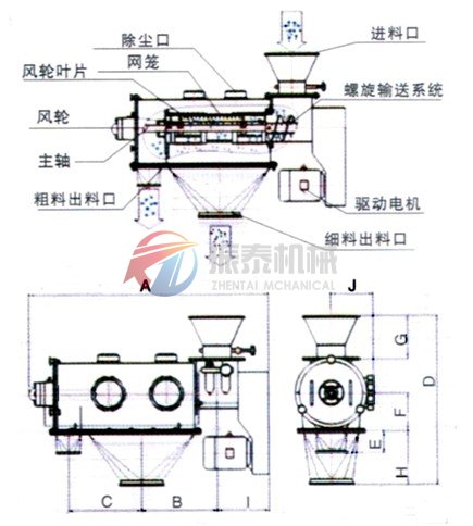 卧式气流筛机构图