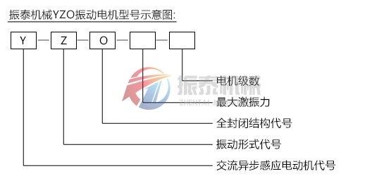 振动电机型号示意图