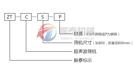 成人番茄视频app下载型号说明