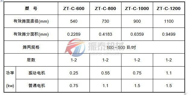 色料成人番茄视频app下载技术参数