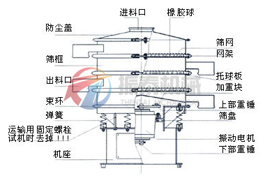 番茄视频app官网机械三次元红番茄视频app在线观看结构图