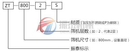 红番茄视频app在线观看型号示意图