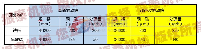 成人番茄视频app下载