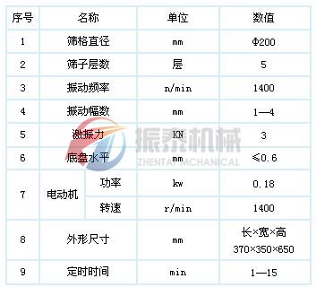 成人番茄视频app下载