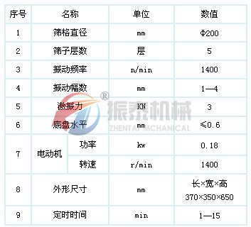 成人番茄视频app下载