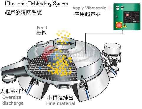 成人番茄视频app下载原理