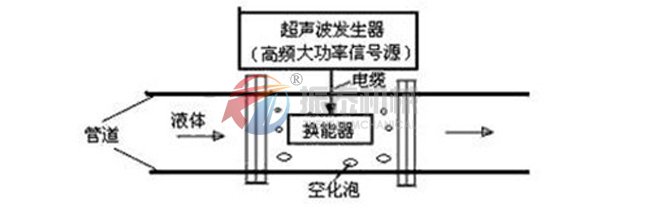 超声波原理图